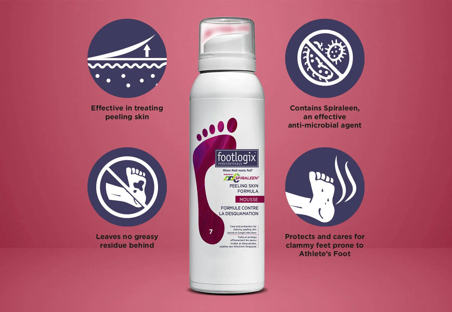 Footlogix Peeling Skin Formula 4.23 oz.